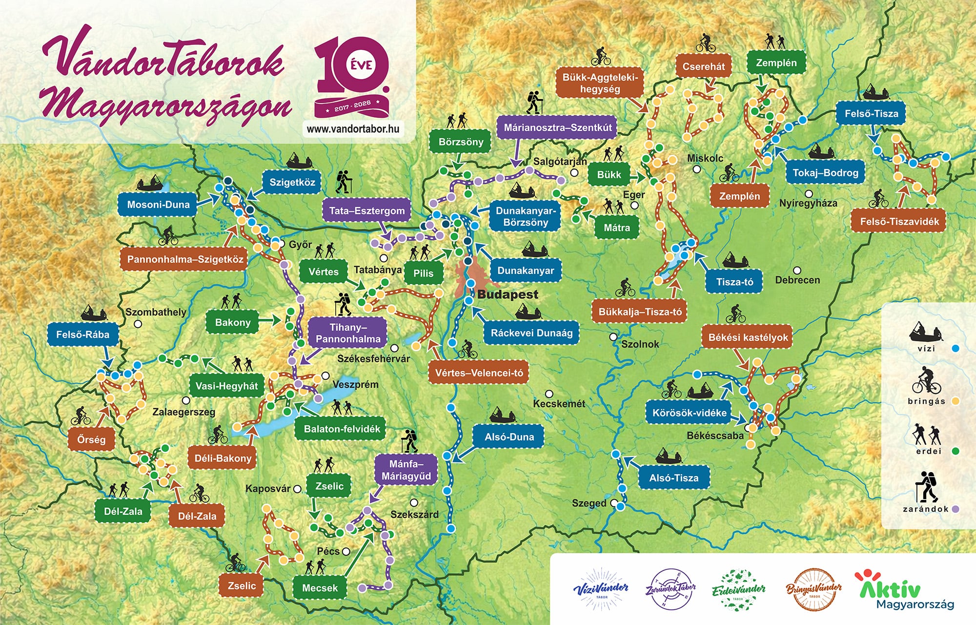 Vándortáborok 2026